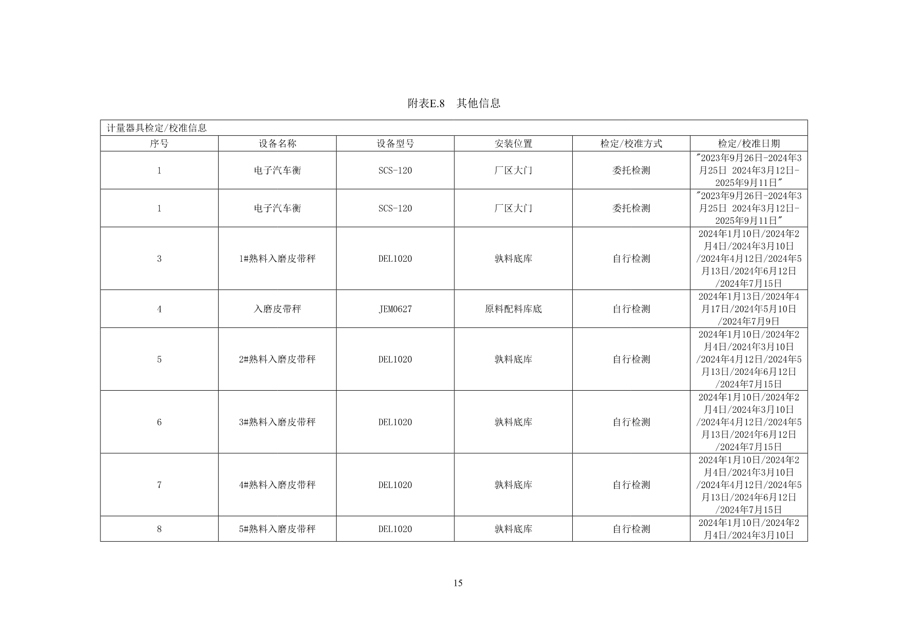 首页- k8凯发集团中国官方网站