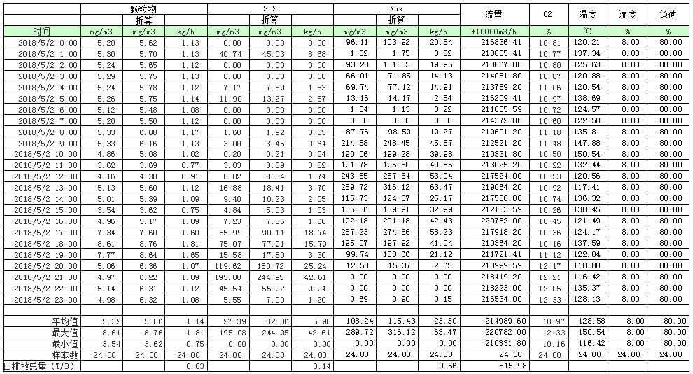 首页- k8凯发集团中国官方网站