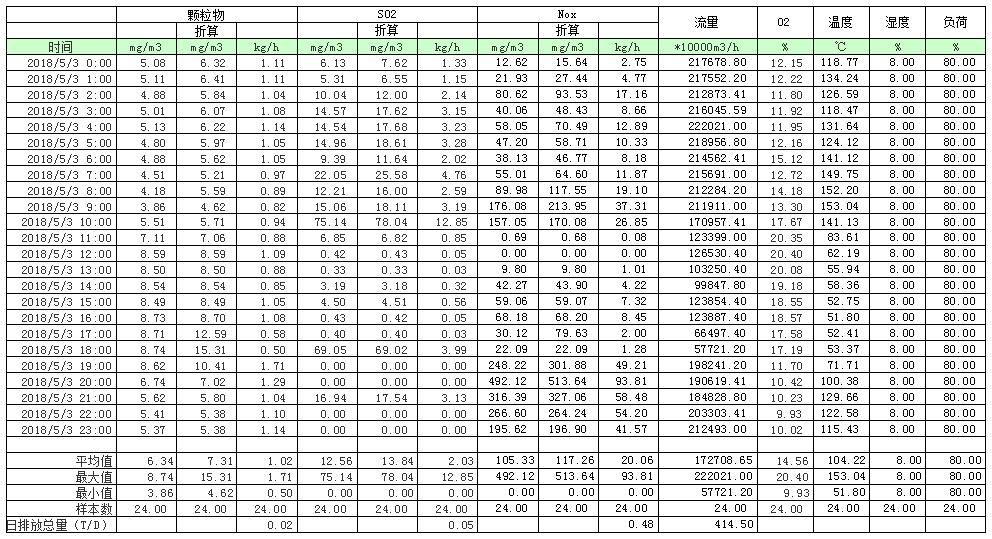 首页- k8凯发集团中国官方网站