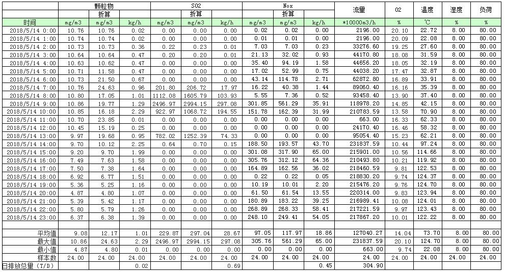 首页- k8凯发集团中国官方网站
