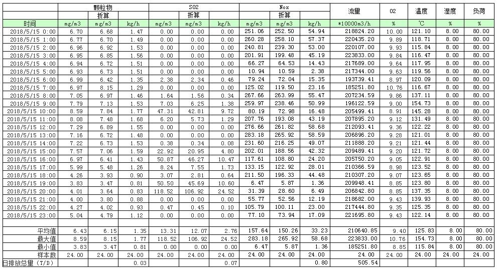 首页- k8凯发集团中国官方网站