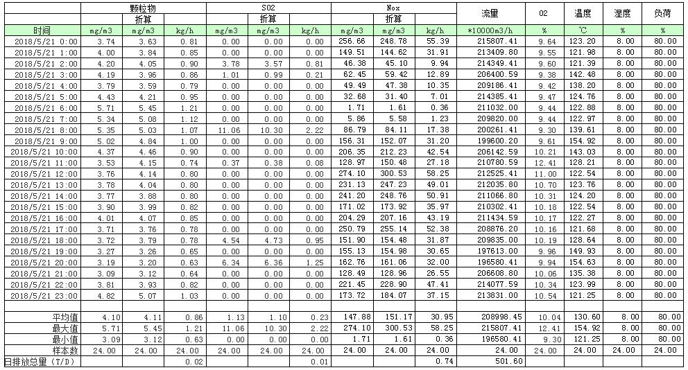 首页- k8凯发集团中国官方网站