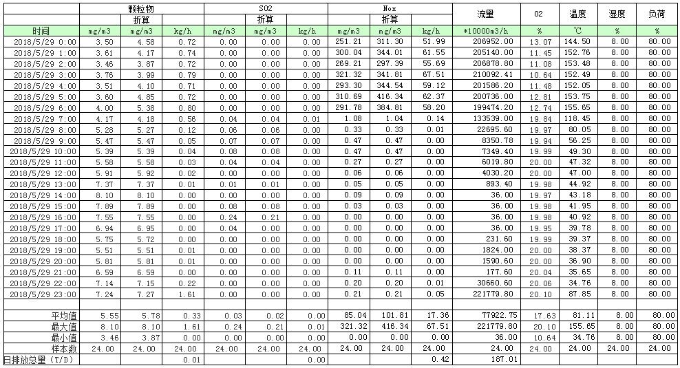 首页- k8凯发集团中国官方网站