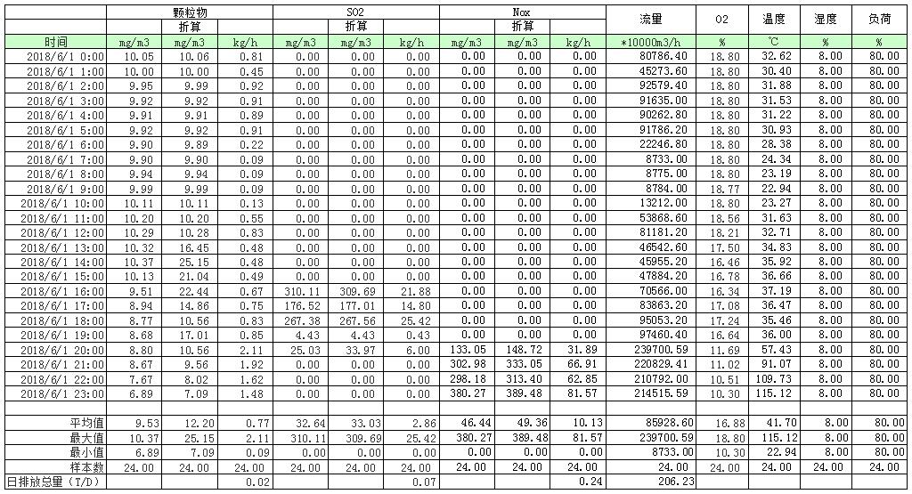 首页- k8凯发集团中国官方网站