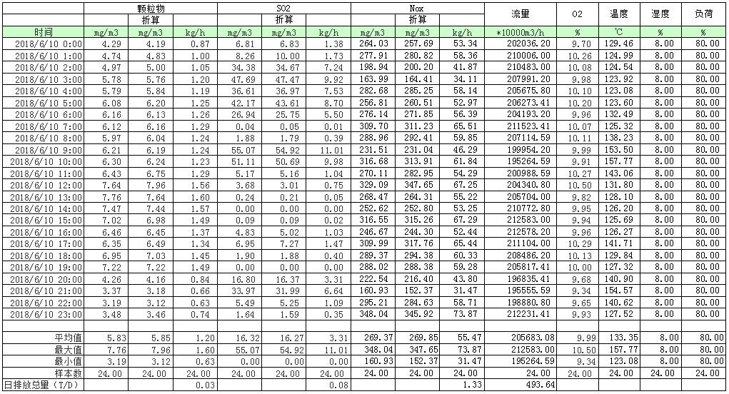 首页- k8凯发集团中国官方网站