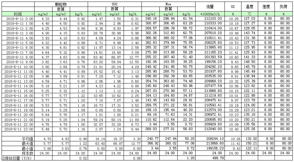 首页- k8凯发集团中国官方网站