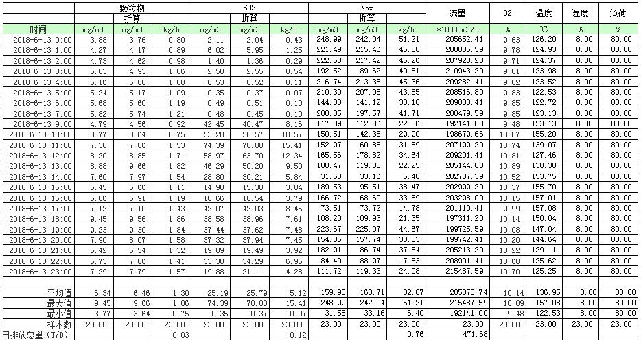 首页- k8凯发集团中国官方网站