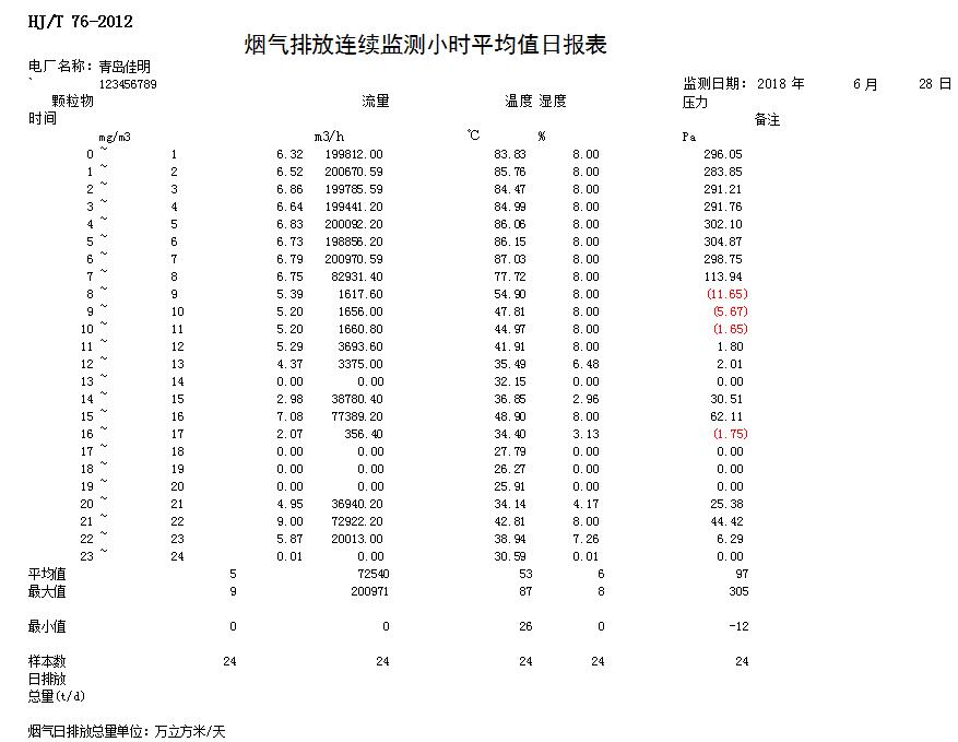 首页- k8凯发集团中国官方网站