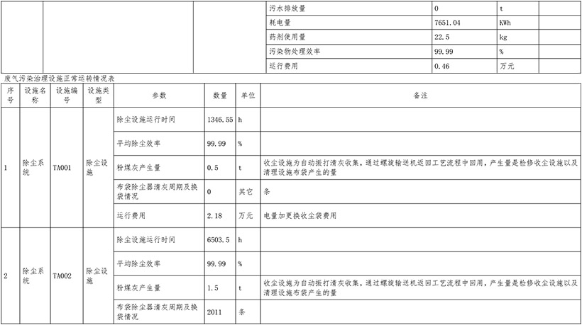 首页- k8凯发集团中国官方网站