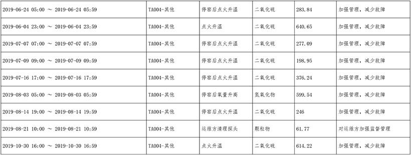 首页- k8凯发集团中国官方网站
