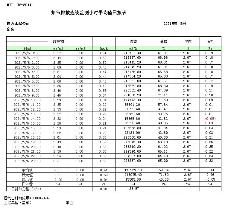首页- k8凯发集团中国官方网站