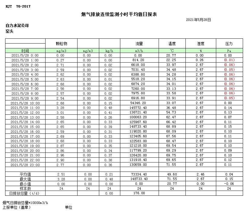 首页- k8凯发集团中国官方网站