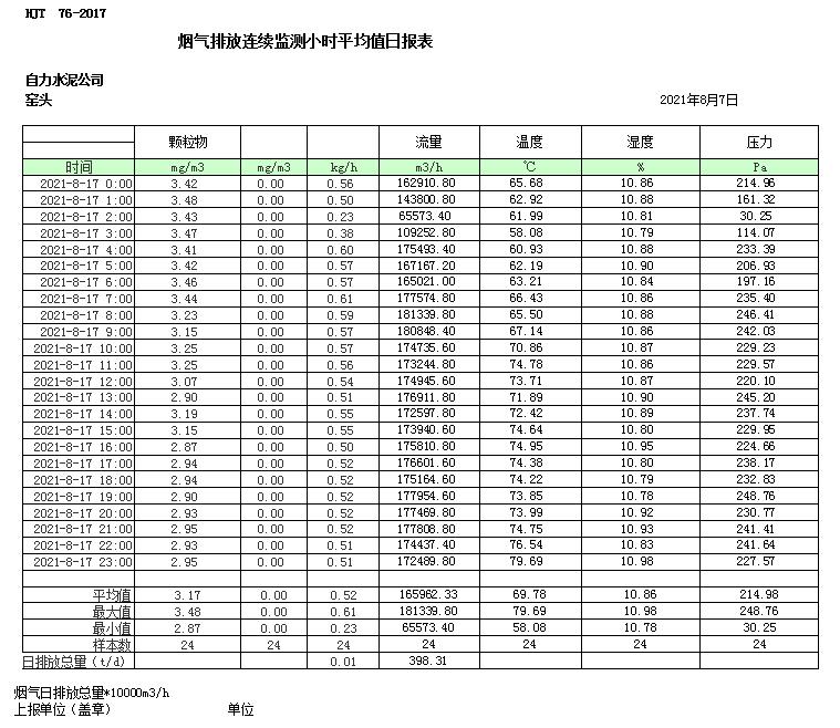 首页- k8凯发集团中国官方网站