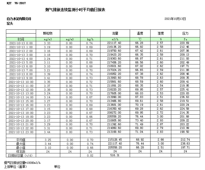 首页- k8凯发集团中国官方网站