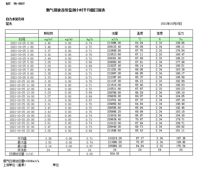 首页- k8凯发集团中国官方网站