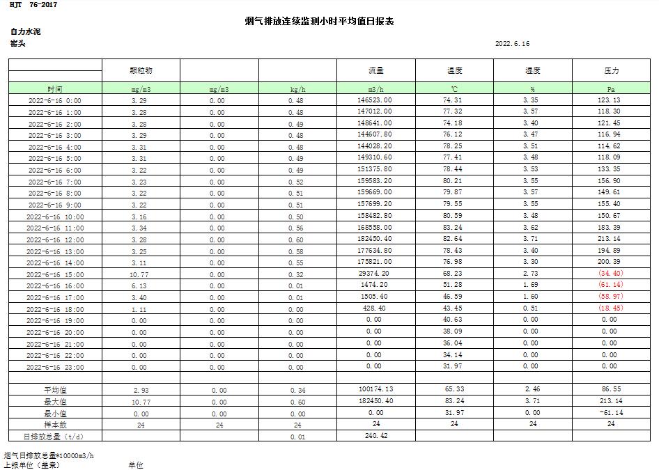 首页- k8凯发集团中国官方网站