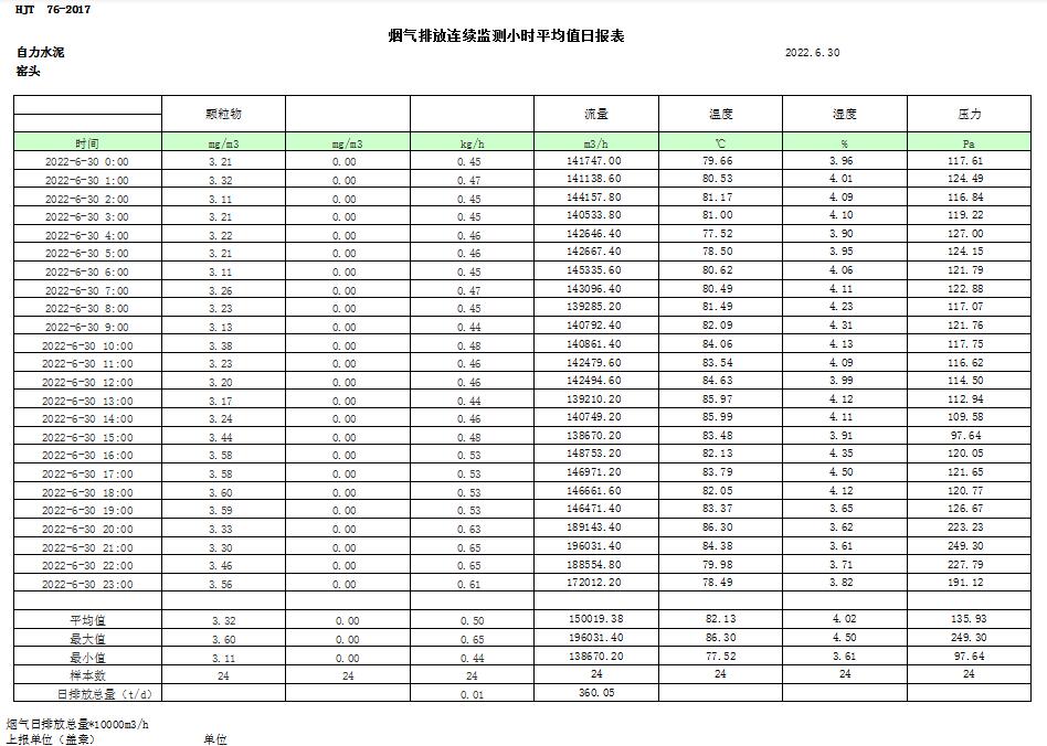 首页- k8凯发集团中国官方网站