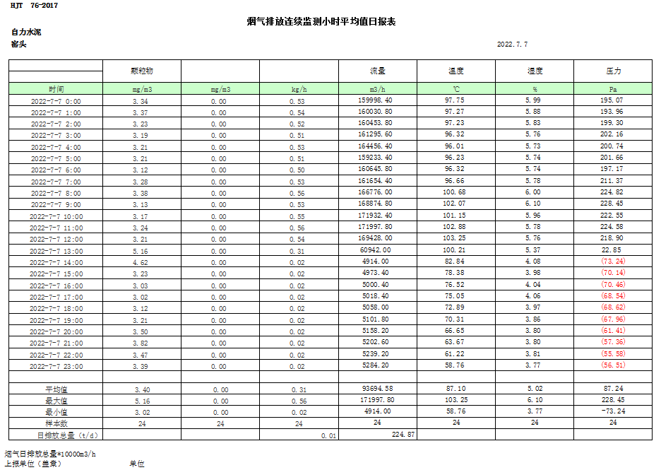 首页- k8凯发集团中国官方网站