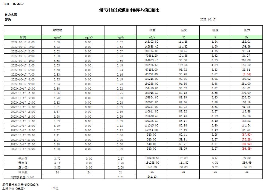 首页- k8凯发集团中国官方网站