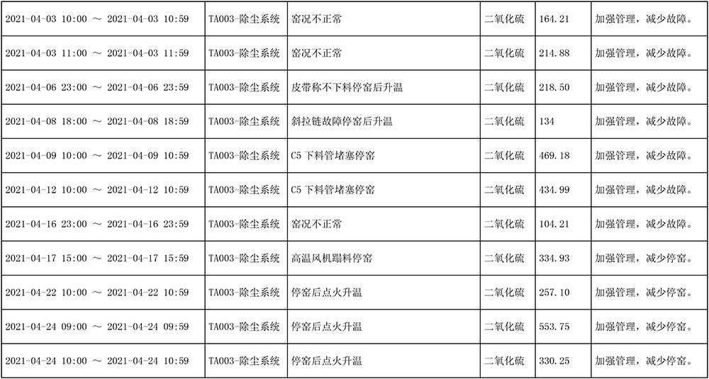 首页- k8凯发集团中国官方网站