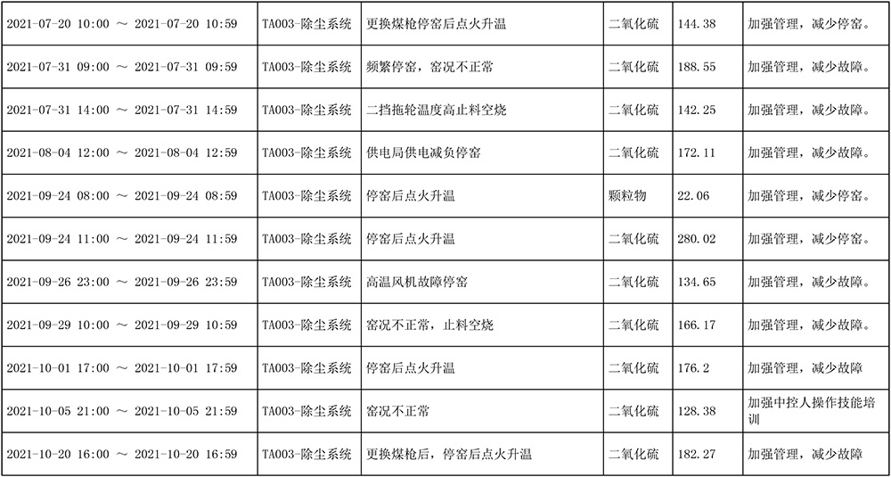 首页- k8凯发集团中国官方网站