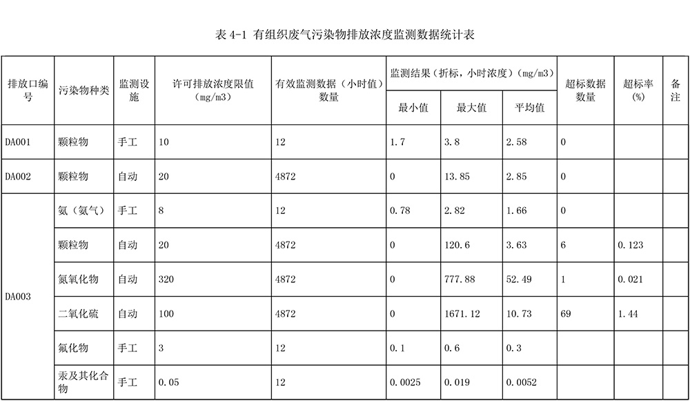 首页- k8凯发集团中国官方网站