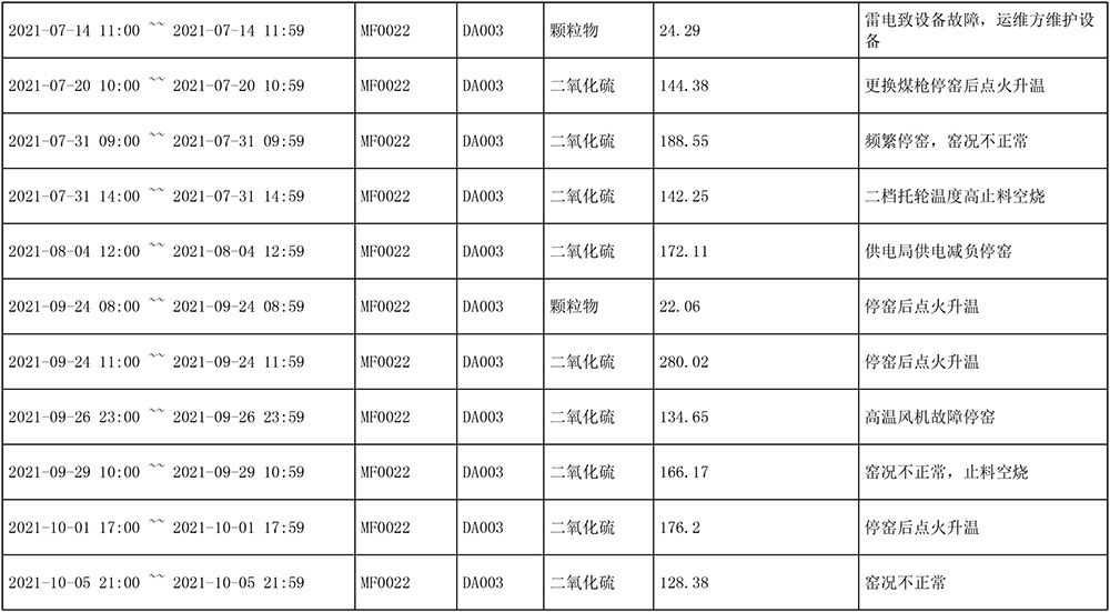 首页- k8凯发集团中国官方网站