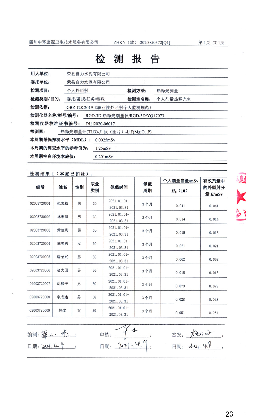 首页- k8凯发集团中国官方网站