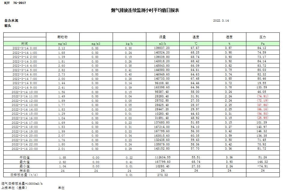 首页- k8凯发集团中国官方网站