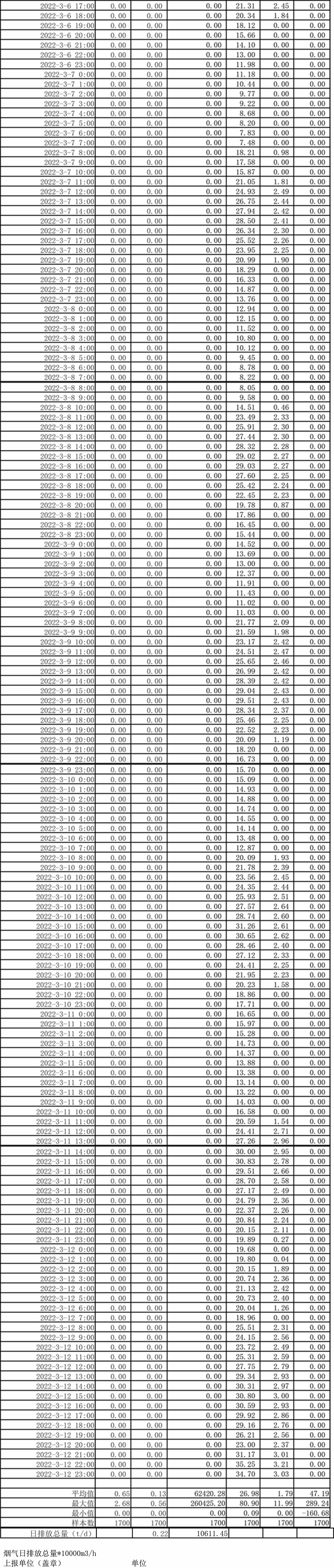 首页- k8凯发集团中国官方网站