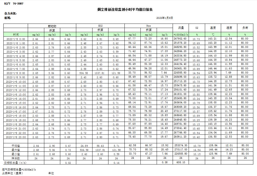 首页- k8凯发集团中国官方网站