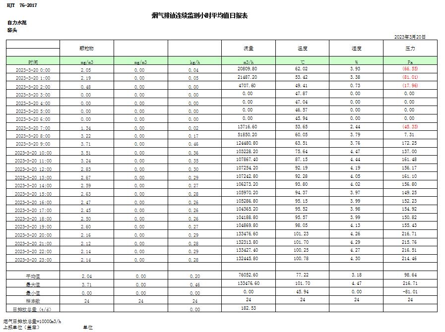 首页- k8凯发集团中国官方网站