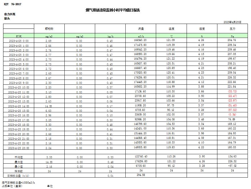 首页- k8凯发集团中国官方网站