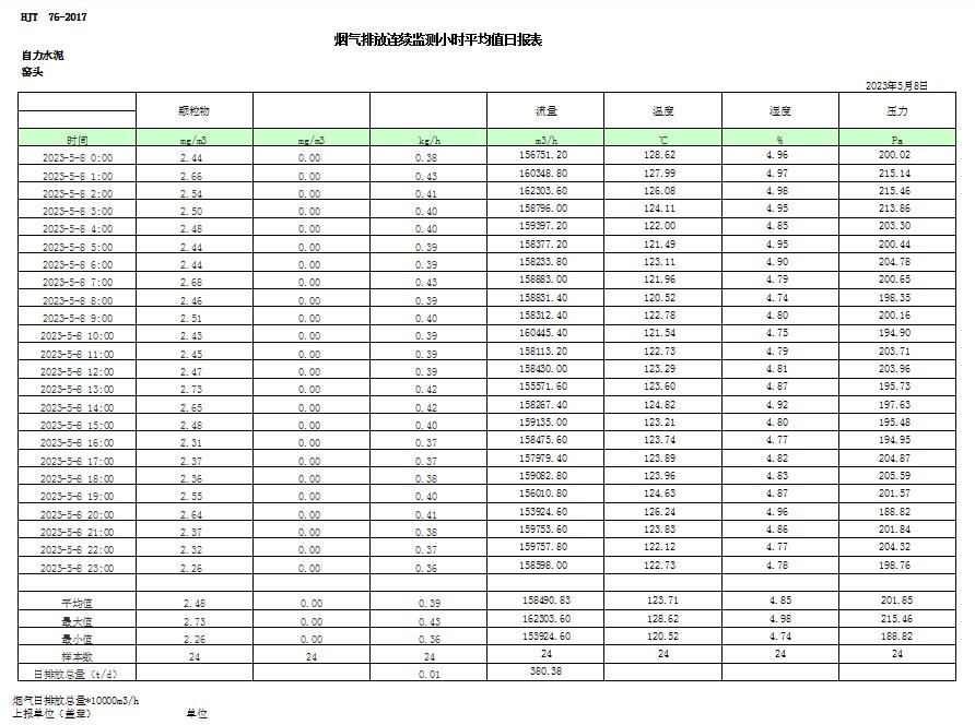 首页- k8凯发集团中国官方网站