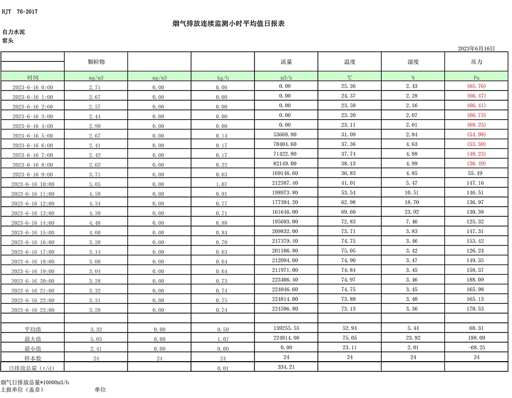 首页- k8凯发集团中国官方网站