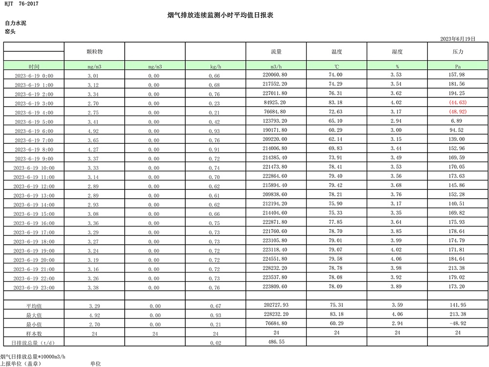 首页- k8凯发集团中国官方网站