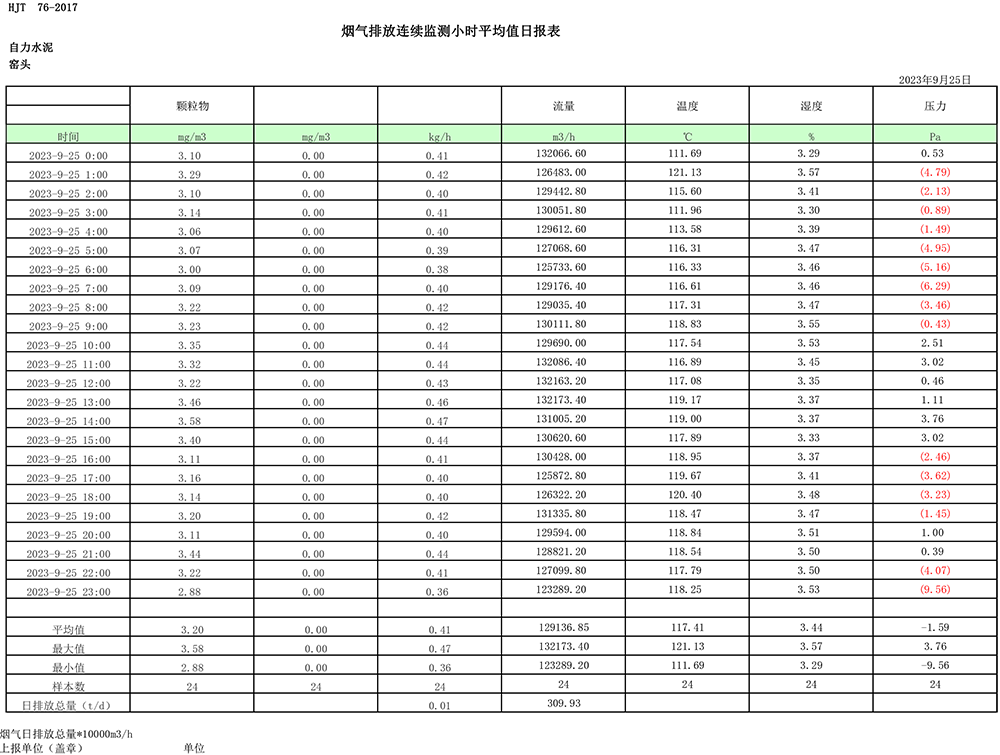首页- k8凯发集团中国官方网站