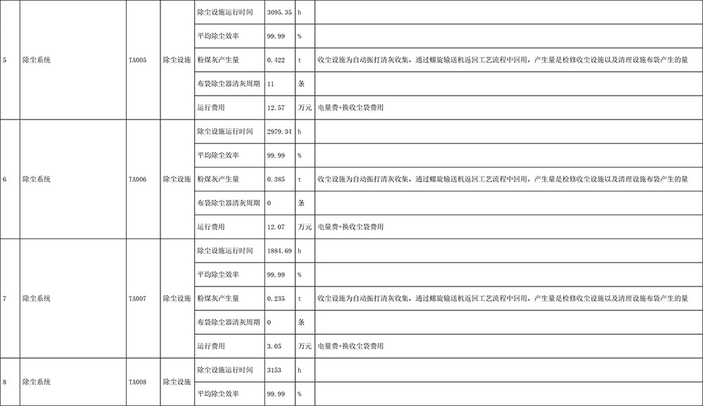 首页- k8凯发集团中国官方网站