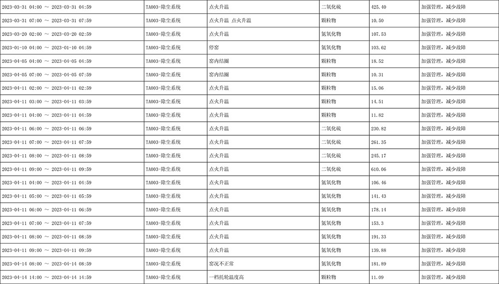 首页- k8凯发集团中国官方网站