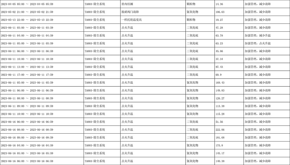 首页- k8凯发集团中国官方网站