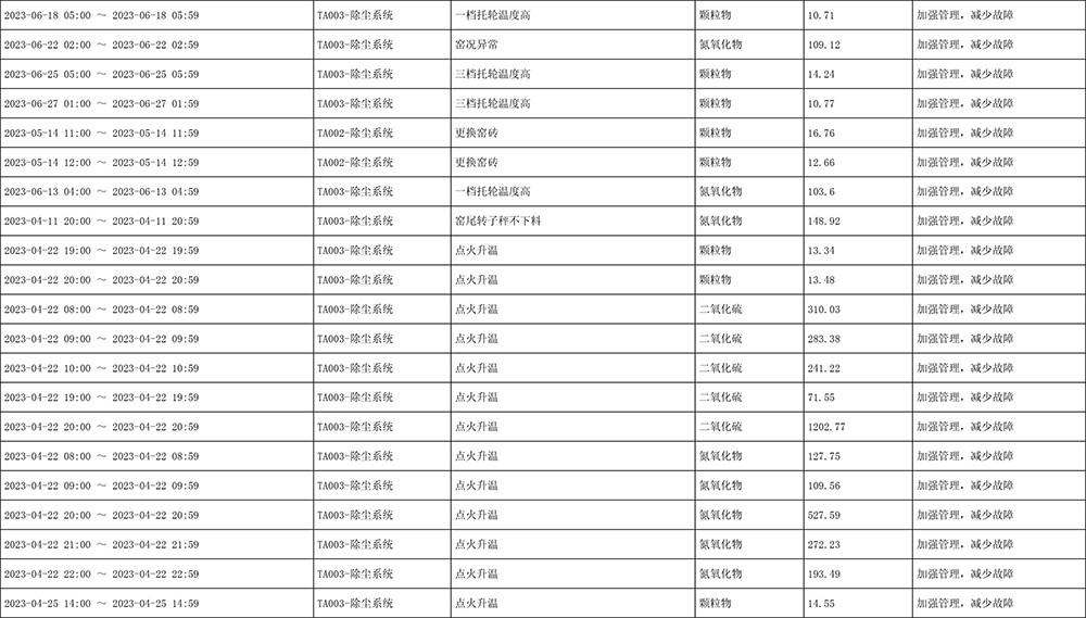 首页- k8凯发集团中国官方网站