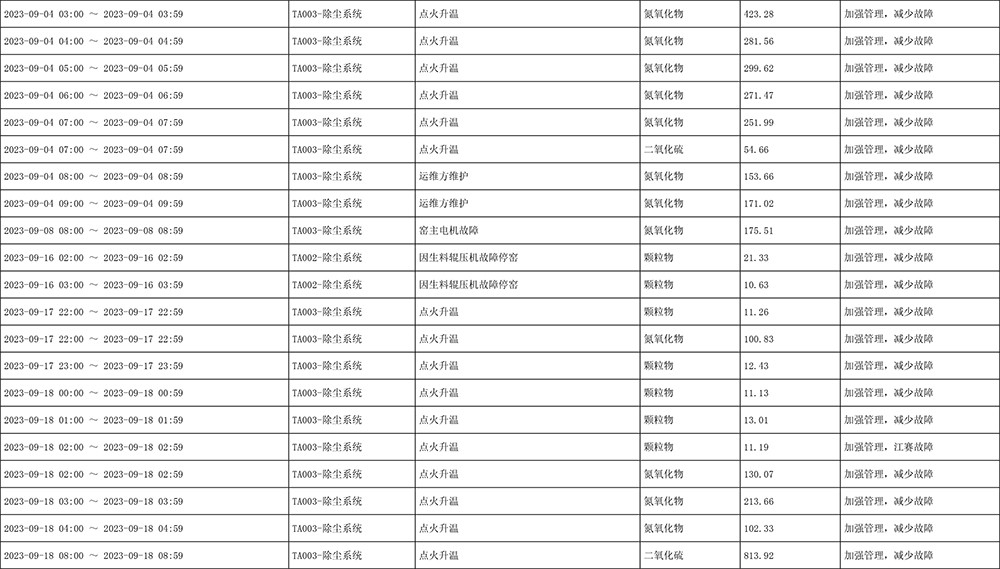 首页- k8凯发集团中国官方网站