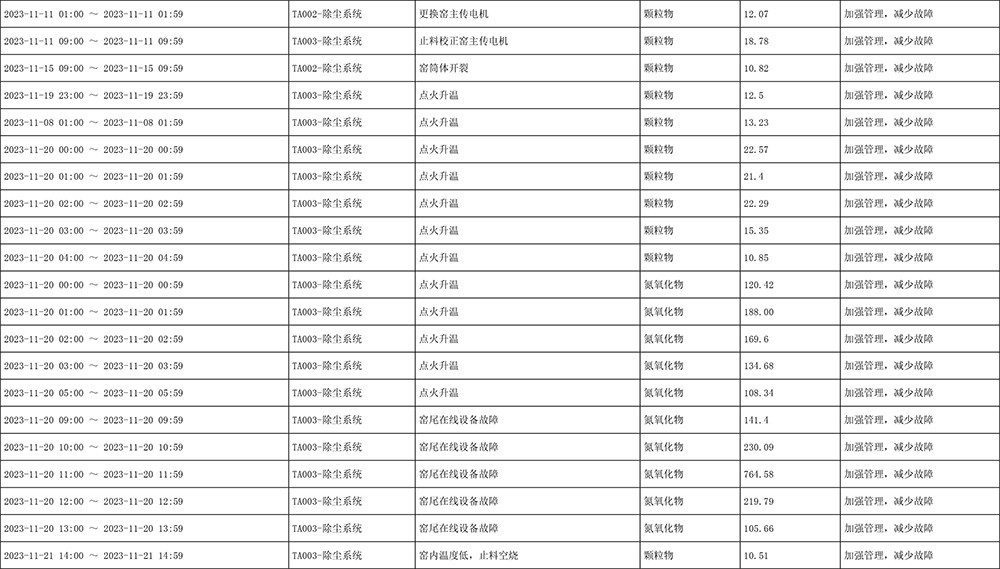首页- k8凯发集团中国官方网站