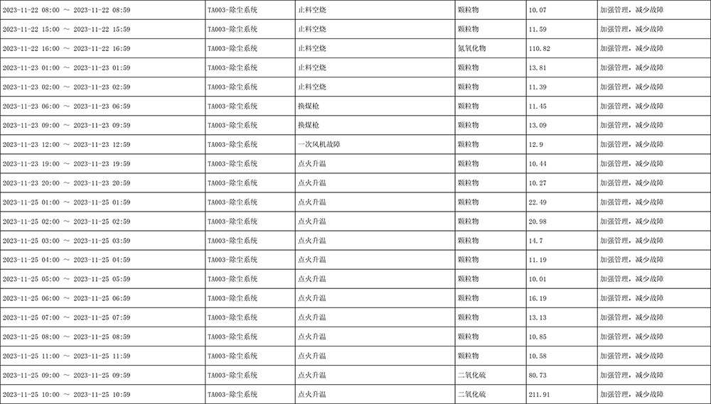 首页- k8凯发集团中国官方网站