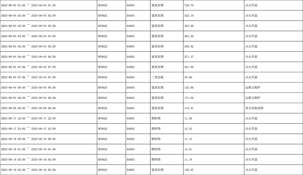 首页- k8凯发集团中国官方网站
