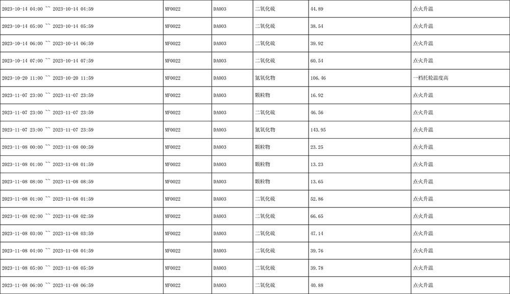 首页- k8凯发集团中国官方网站