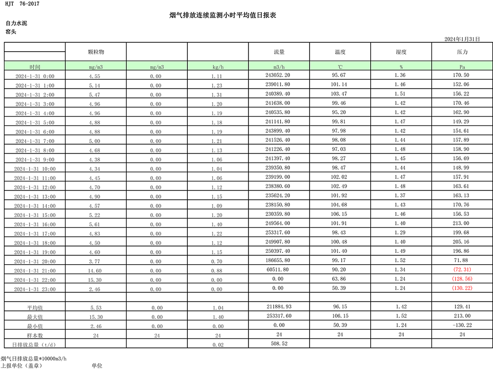 首页- k8凯发集团中国官方网站