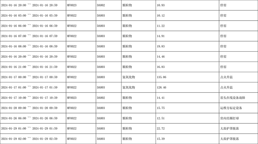 首页- k8凯发集团中国官方网站
