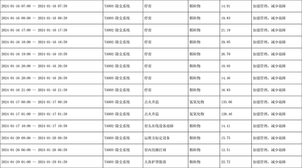 首页- k8凯发集团中国官方网站